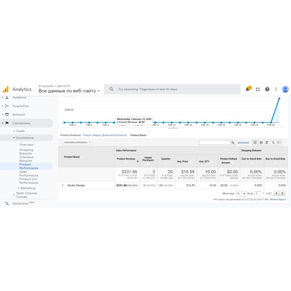 Enhanced eCommerce for Google Analytics PRESTASHOP