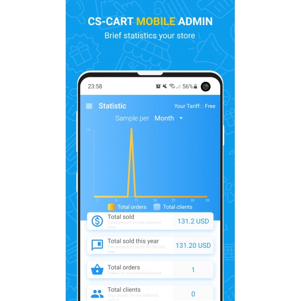 Mobile Admin PRO for CS-Cart