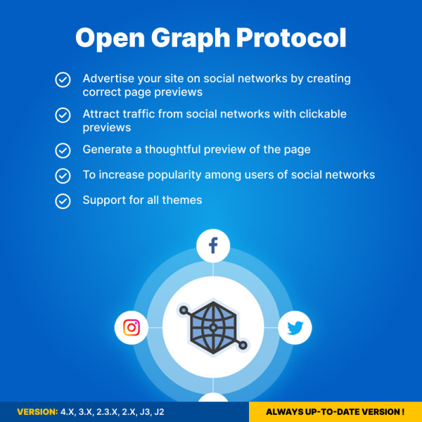 Open Graph Protocol for OpenCart Boost Social Media Presence (1.5*-4.*)