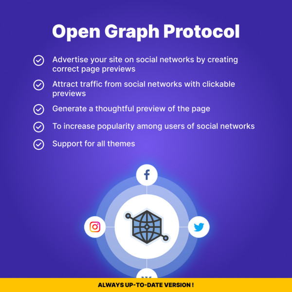 Open Graph protocol for PrestaShop 1.6*-1.7* (Support: Facebook, Twitter Card, Pinterest)