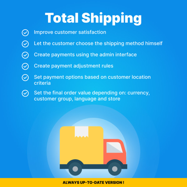 Total Costs with Shipping for CS-Cart