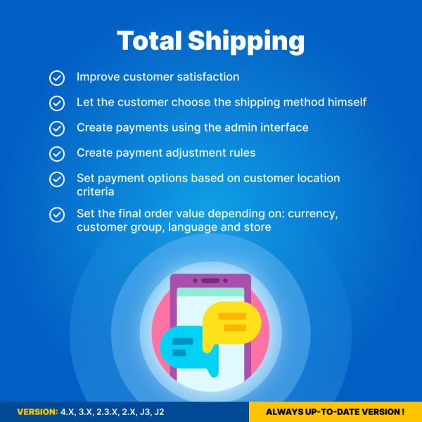 Total Costs with Shipping for OpenCart: Transparent Pricing (v.1.5-4)